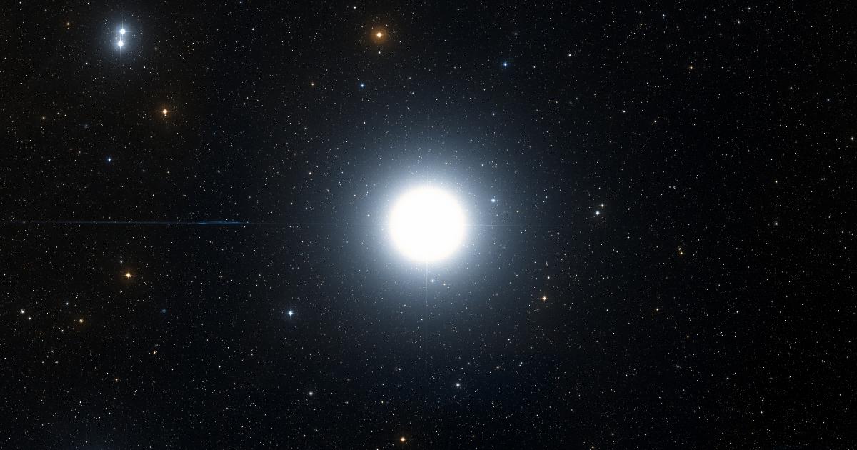 How to Find Your Named Star in the Night Sky