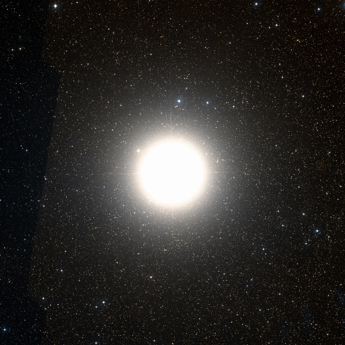 What Is a Red Giant Star?